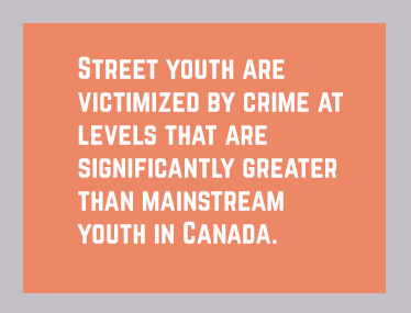 Street youth are victimized by crime at levels that are significantly greater than mainstream youth in Canada.