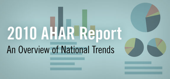 2010 AHAR Report. An Overview of National Trends banner