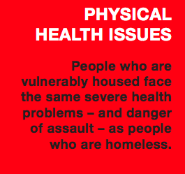 Questions de santé physique ─ les personnes qui sont mal logées font face aux mêmes problèmes graves de santé et aux mêmes dangers d'agression que les personnes sans abri. 