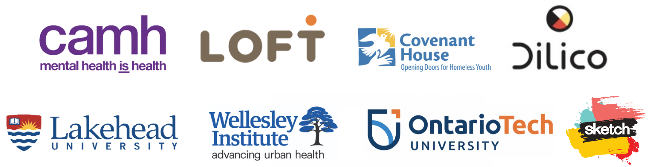 Partner logos: Centre for Addition and Mental Health, Wellesley Institute, LOFT, Covenant House, Dilico, Lakehead University, Ontario Tech University, and SKETCH