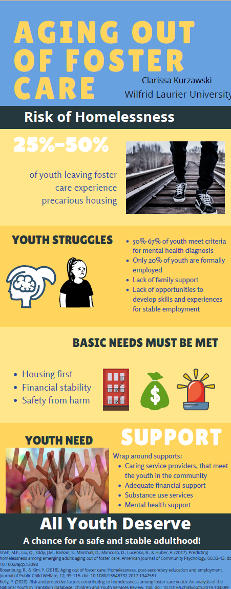 Infographic on the link between foster care and homelessness