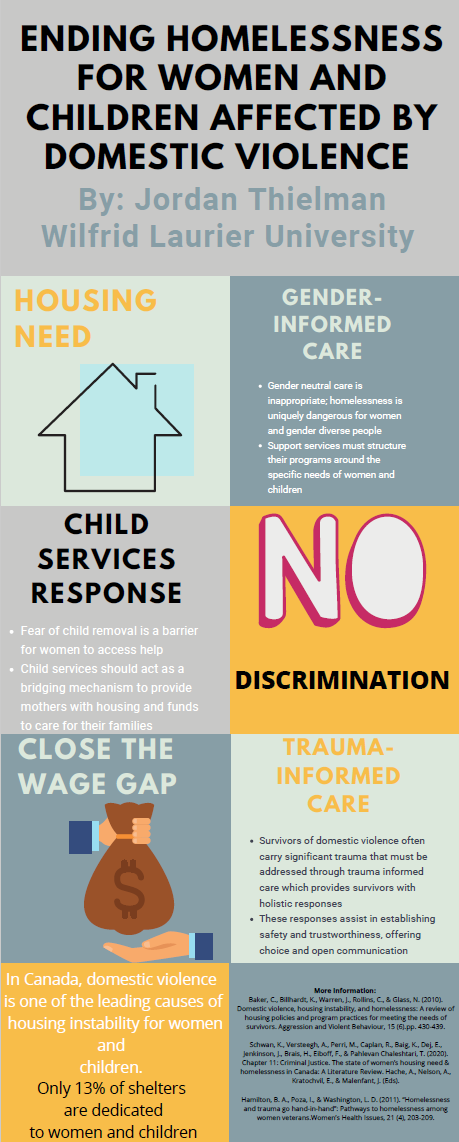 an infographic on homelessness among women and children experiencing intimate partner violence