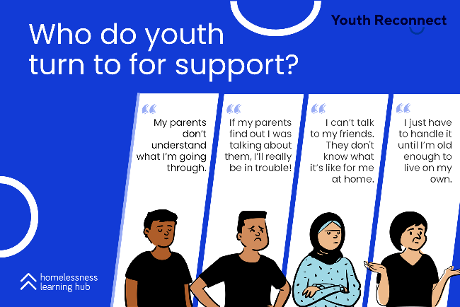 Who do youth turn to for support?