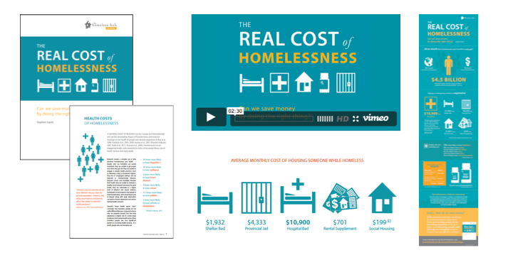The real cost of homelessness